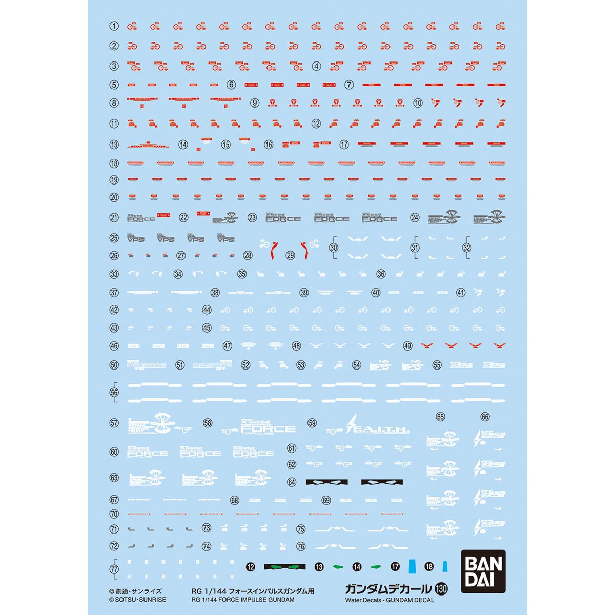 Gundam Decal 130 RG 1/144 Force Impulse