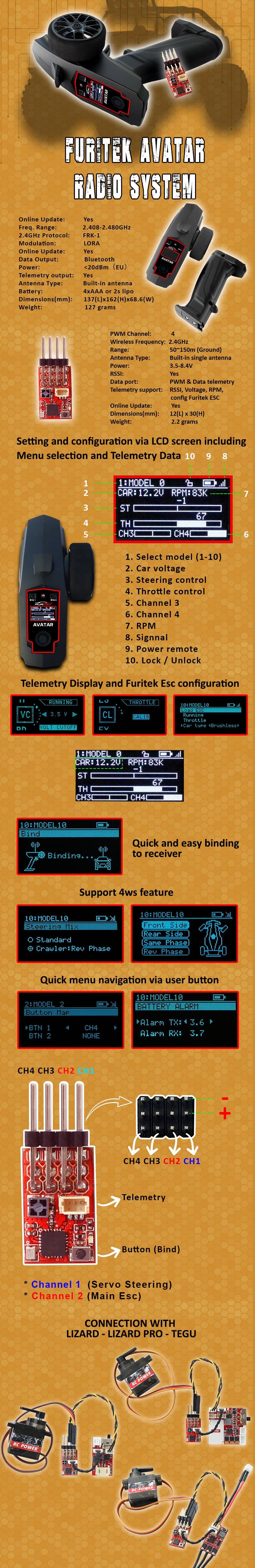 Furitek Avatar Radio System