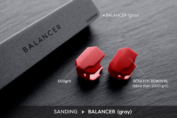 GUNPRIMER Raser - The Black Premium Sanding Set