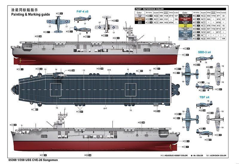 Trumpeter 1/350 Scale USS CVE-26 Sangamon Model Kit